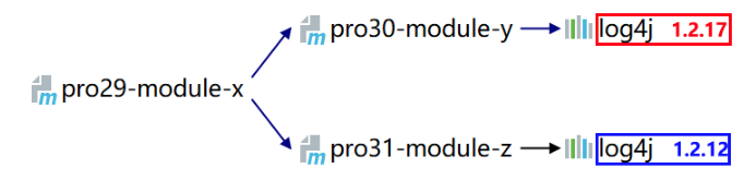 image-20220607101401799