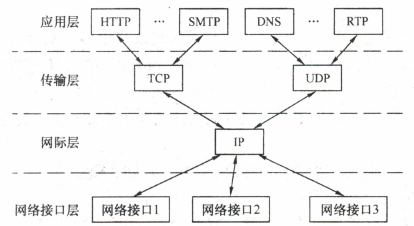 image-20230810162556468