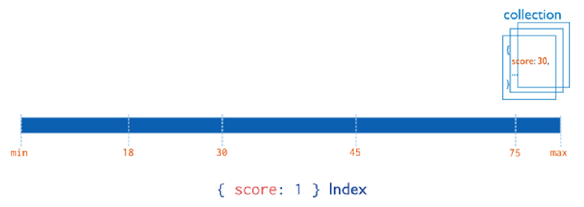 image-20220409233851983