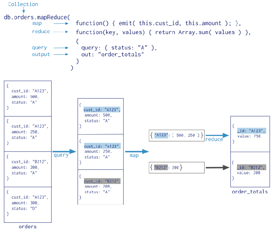 image-20220409233815254