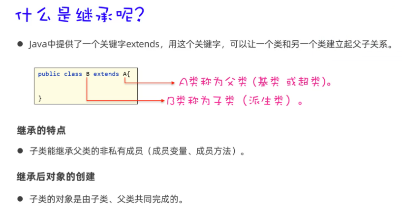 继承