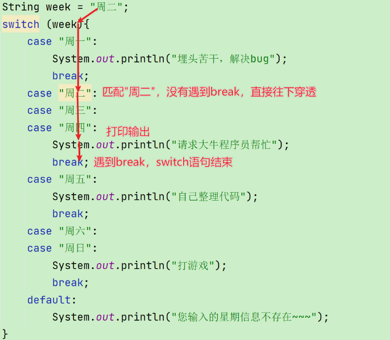 流程控制语句-键盘输入