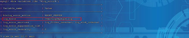 MySQL运维