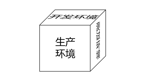 image-20220601162550102