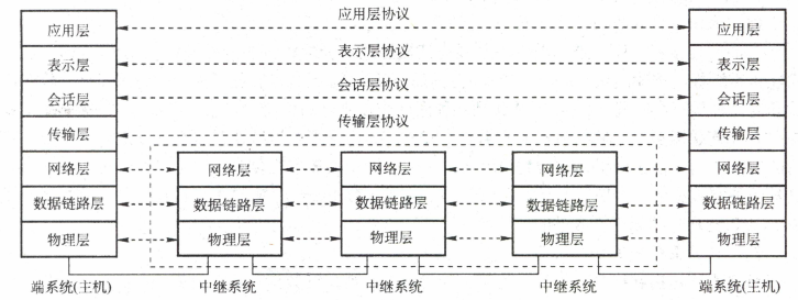 image-20230810150448523