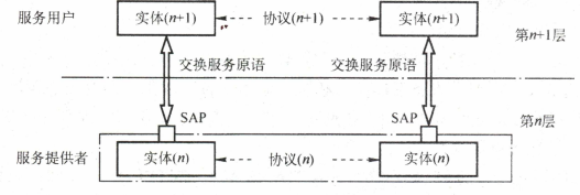 image-20230810141423671