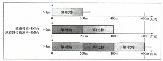 image-20230810171545349