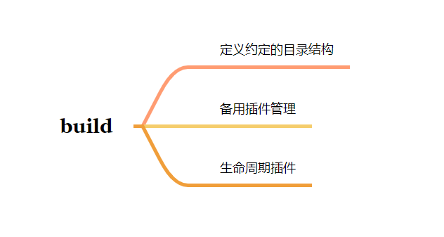 image-20220601152649666